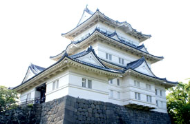 城と店