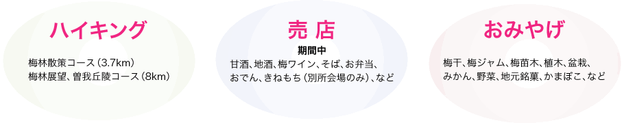 梅まつり