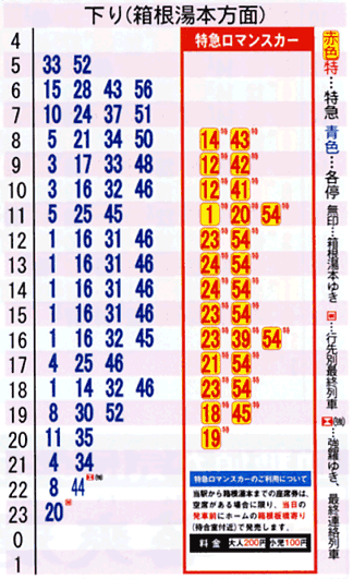 土曜日・休日用
